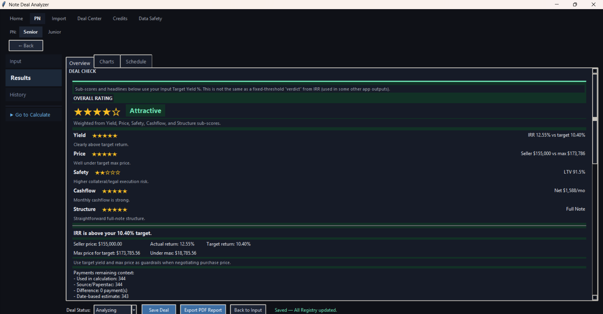 Results screen showing overview and scenario decision