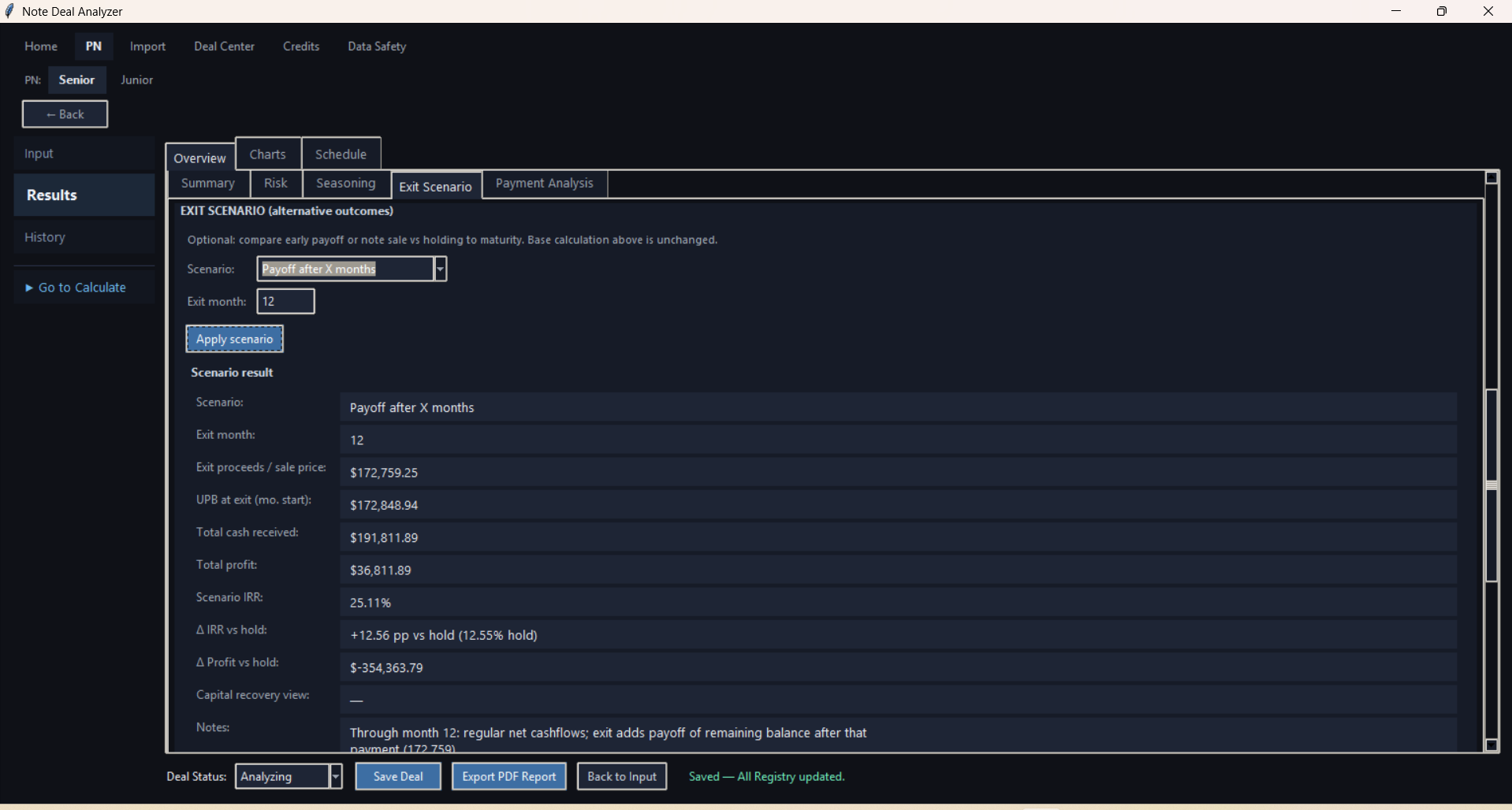 Results screen showing chart view