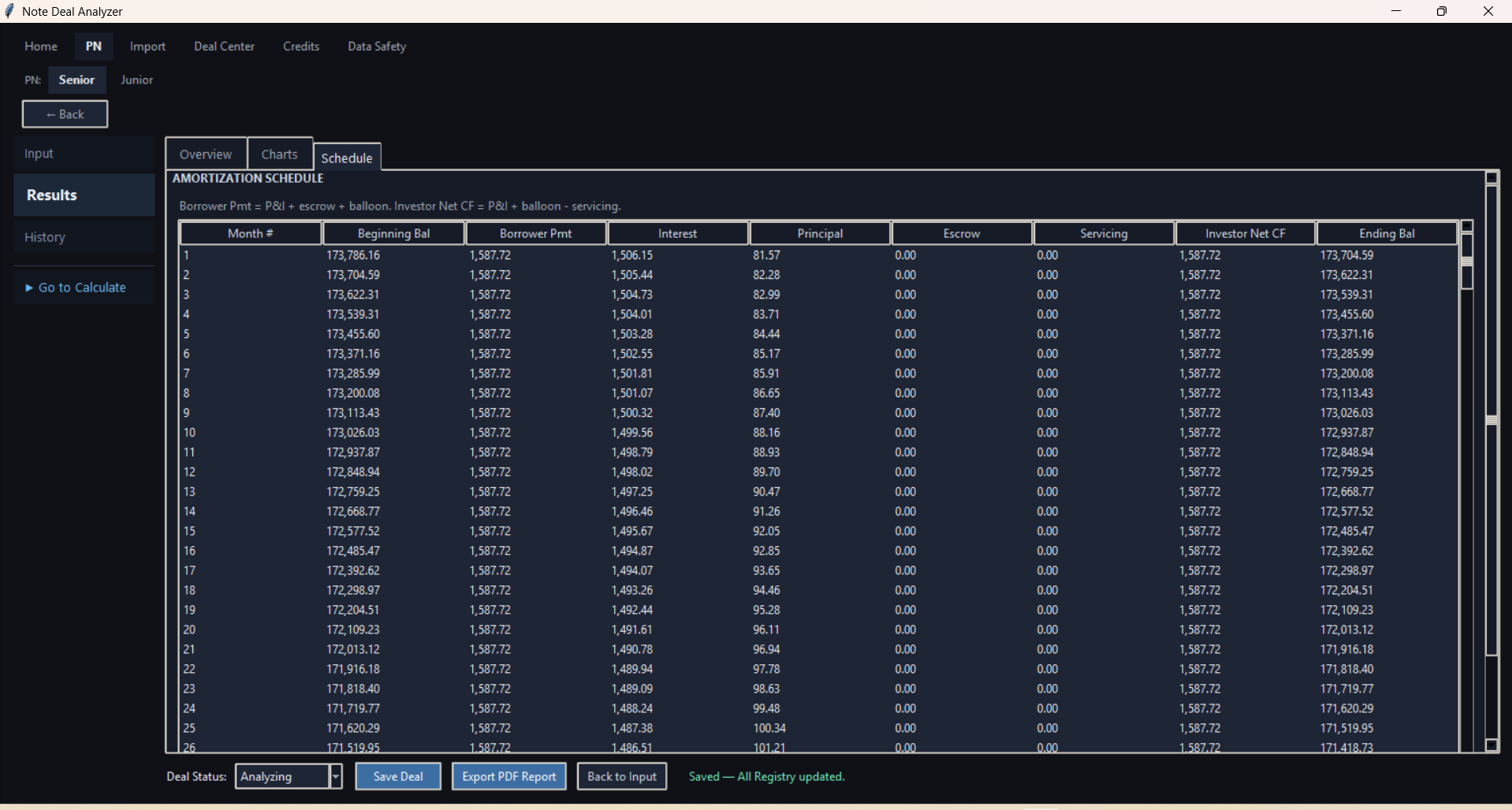 Results screen showing schedule table